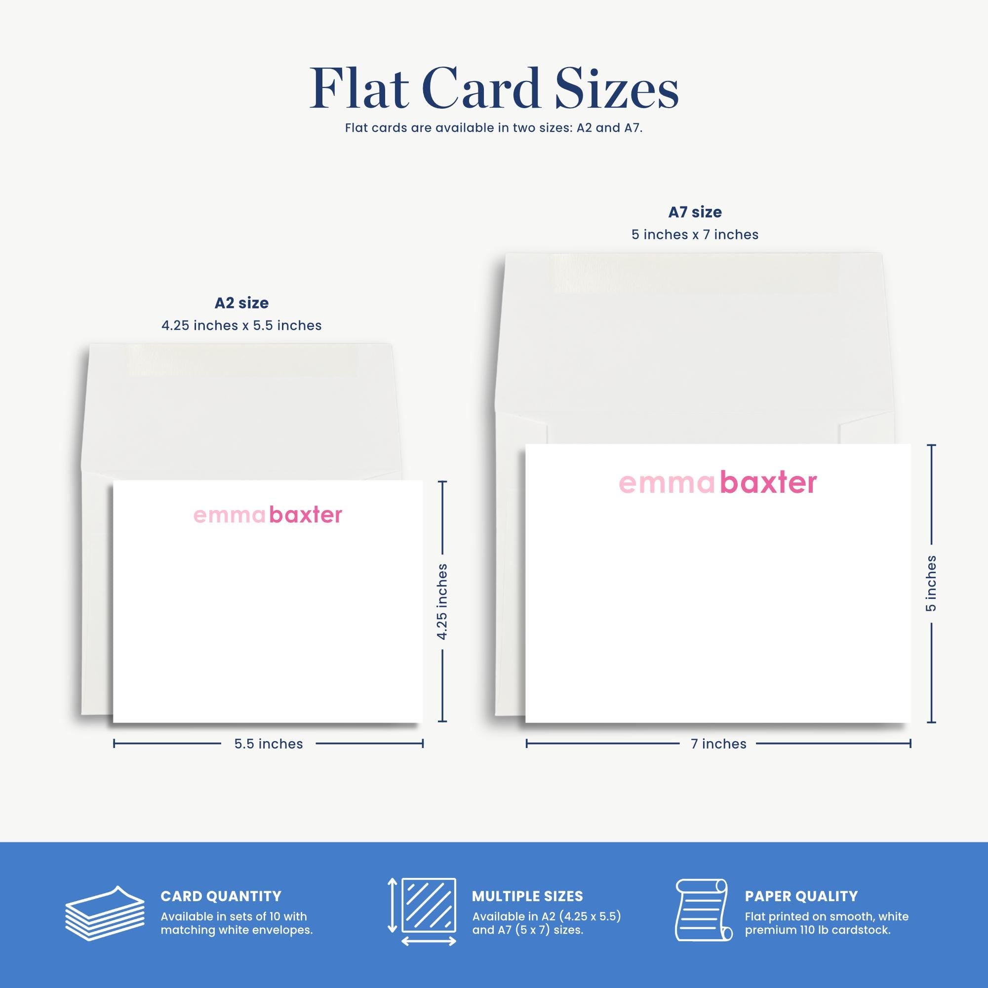 two different sizes of flat cards, with the text providing information about the card sizes and their corresponding dimensions.