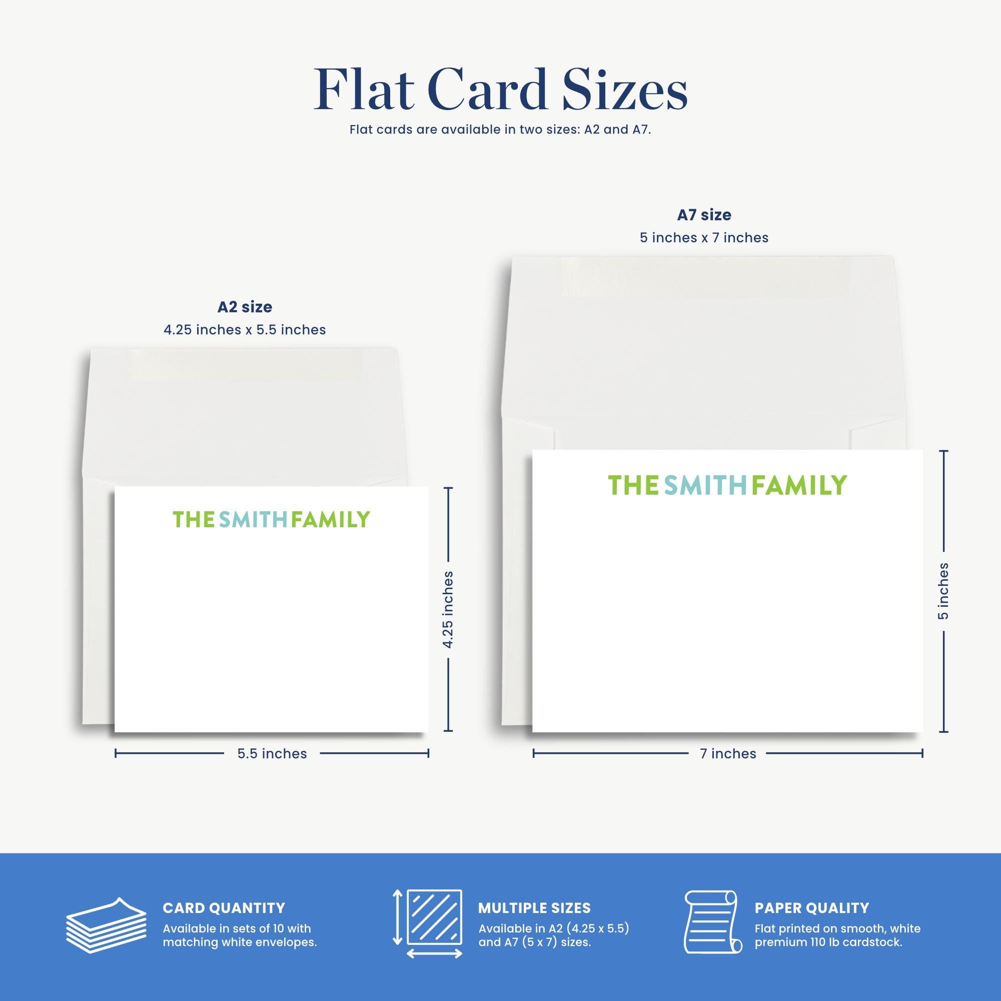 two different flat card sizes, A7 and A2, along with their corresponding dimensions and features.