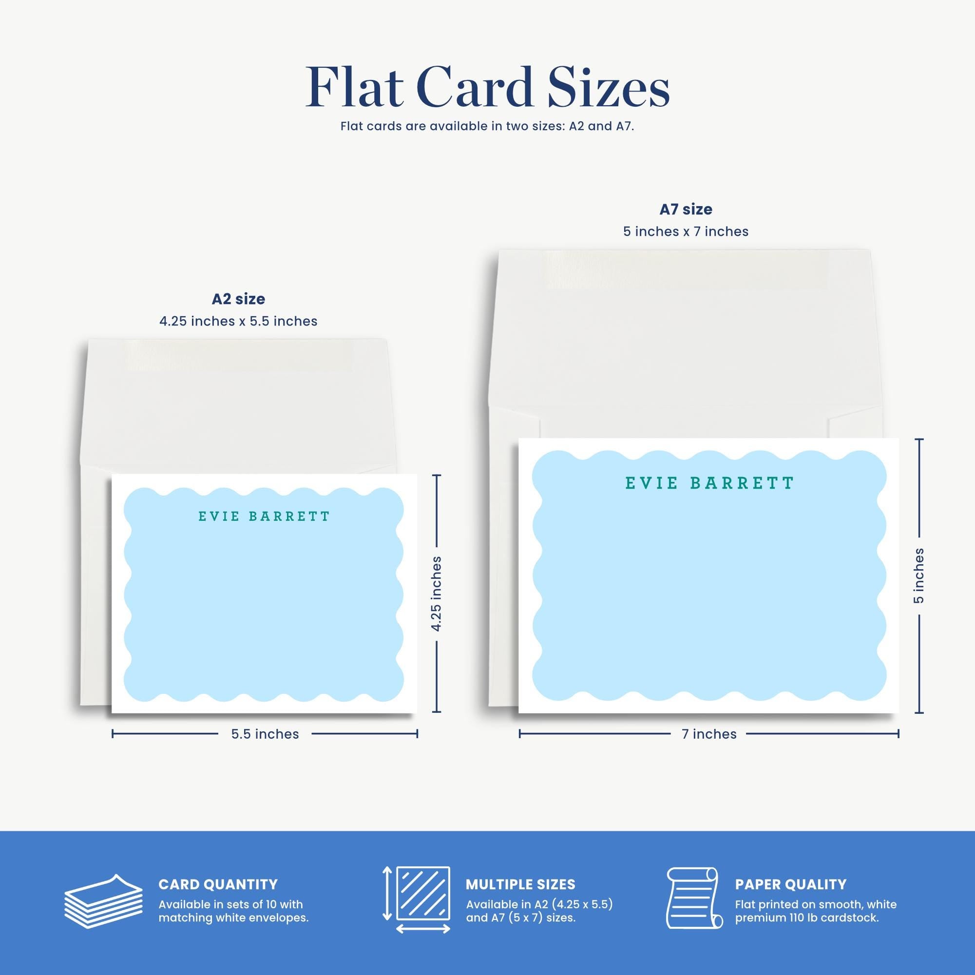 two different flat card sizes, each with a corresponding description and dimensions.