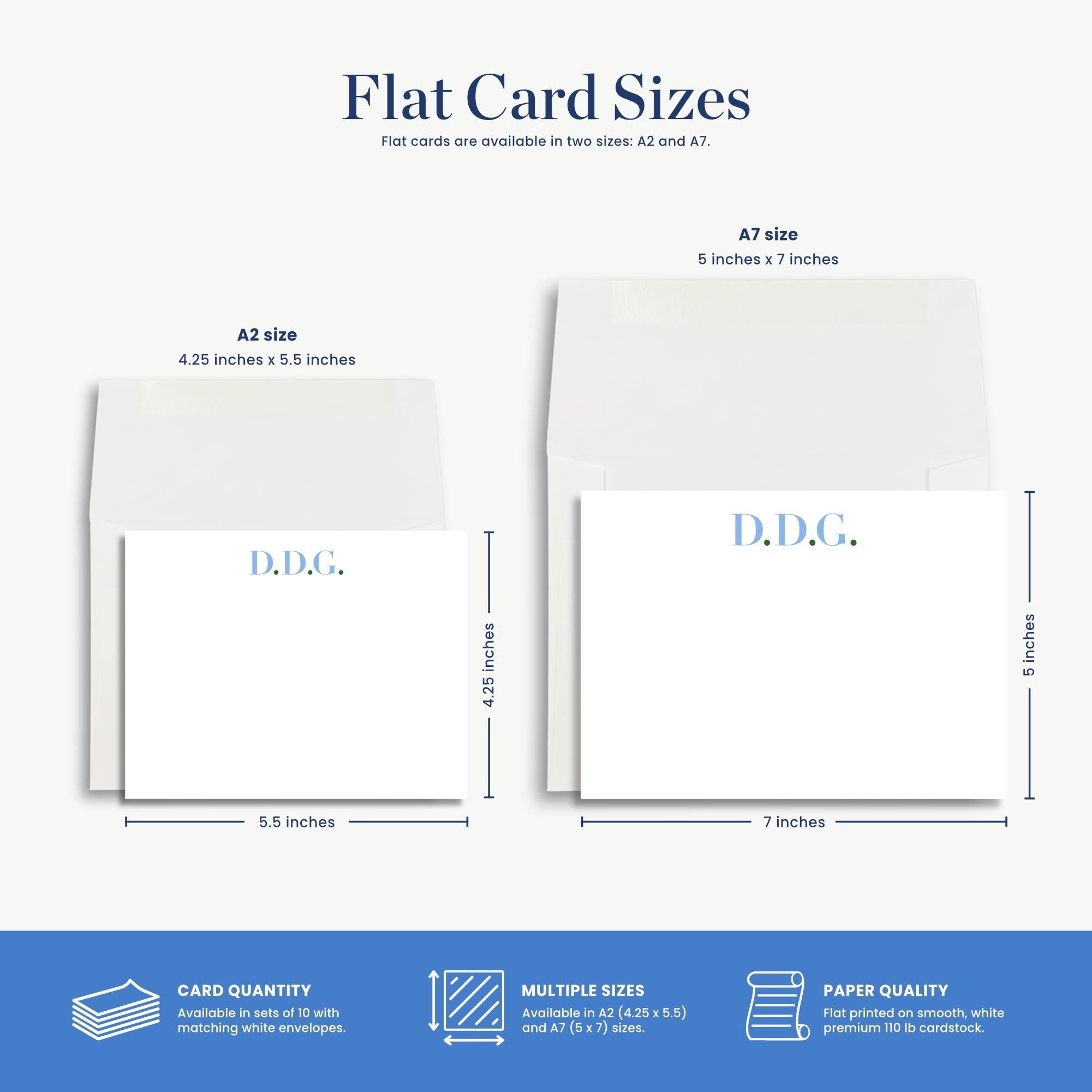 two flat card sizes, A7 and A2, along with their corresponding dimensions and features.
